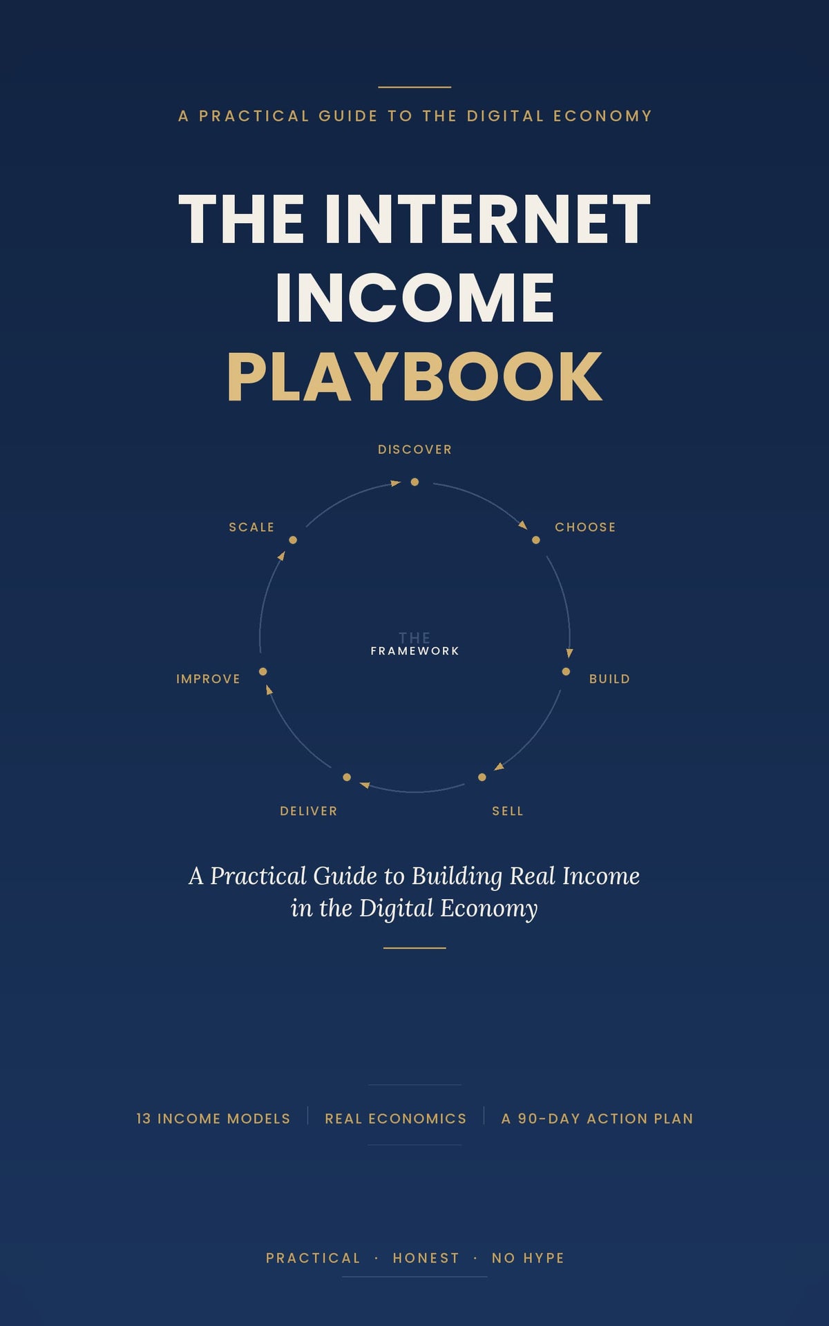 The Internet Income Playbook
